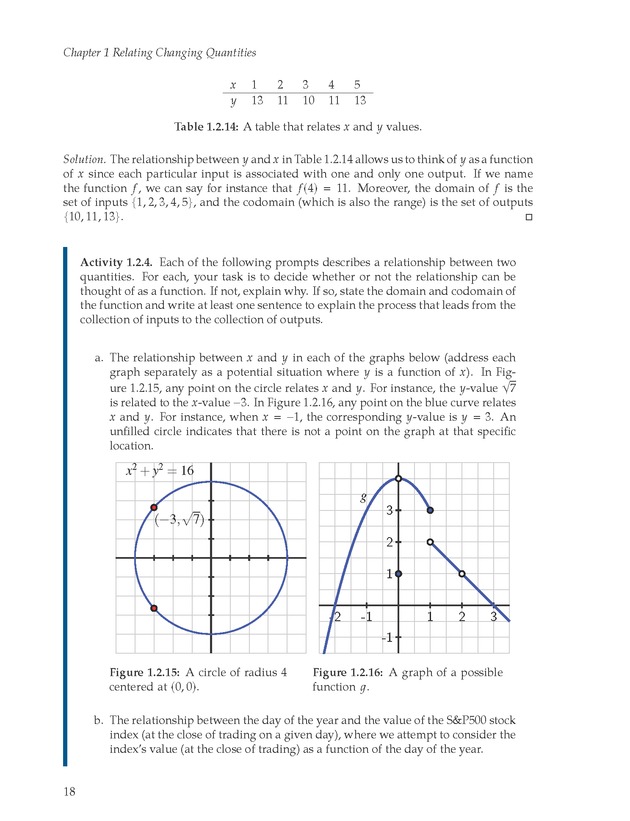 Active Preparation for Calculus - Page 18